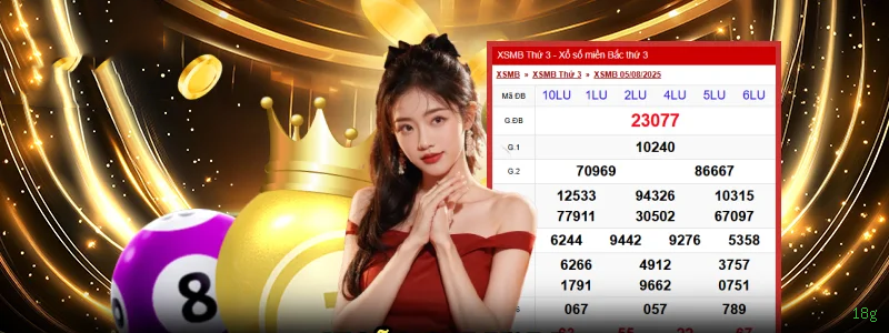 Imagem promocional do cadastro da 18g